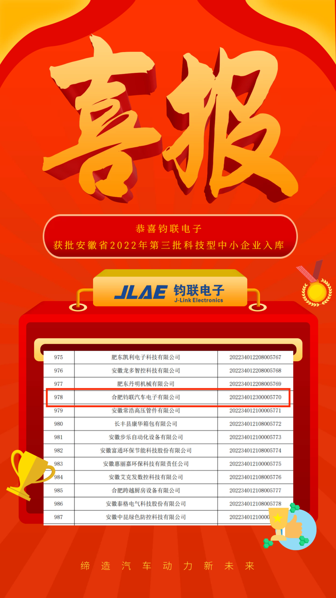 鈞聯(lián)電子成功入庫“科小”